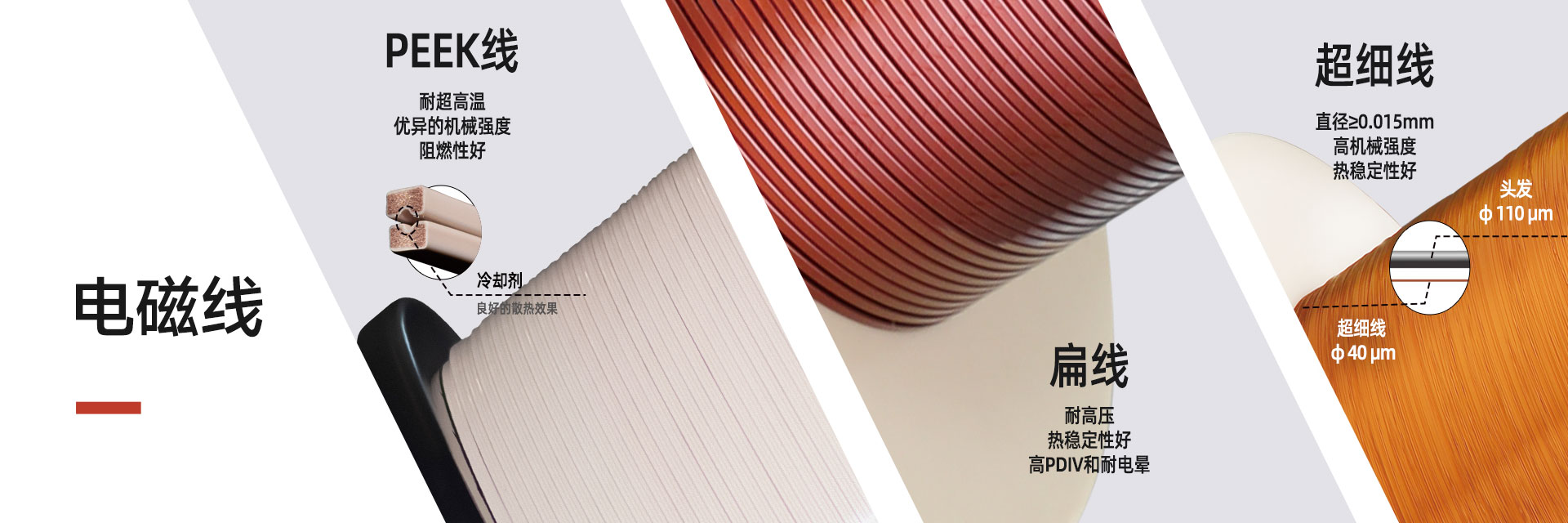 今日最新长江现货铜价查询_铜价走势图_金田铜业产品官网